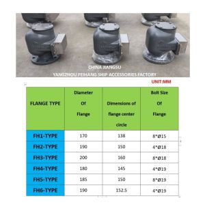 Bilge Water Tank Air Pipe Head No.533HFB-80A AIR PIPE HEAD Cast Iron Body