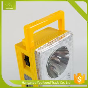 BN-9829R Rechargeable LED Camping Lighting Solar System