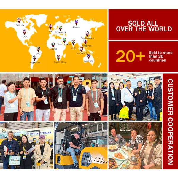 Hot Sale Construction Compact Frontend Wheel Loader Optional Forklifts Telescopic Boom Loader for Farm Garden