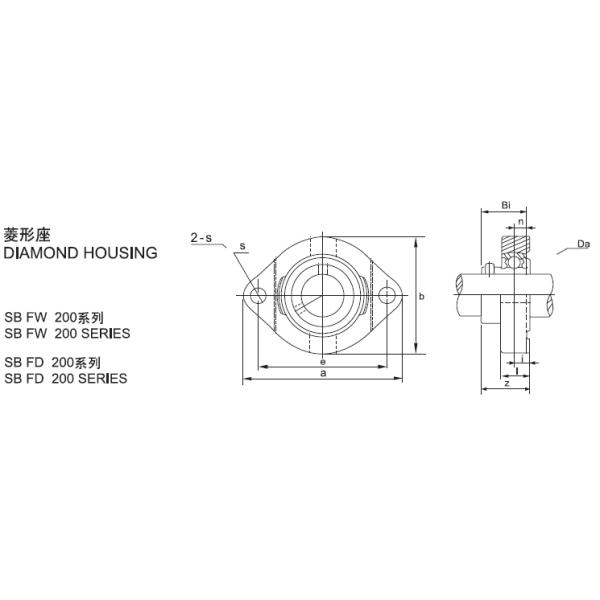 Standard Machine Cast Iron Pillow Block Bearing 30mm SAFW206 / SAFD206