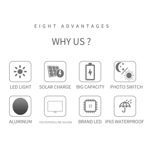 Super Bright Outdoor Solar Flood Light , Aluminum Alloy Body Waterproof LED Wall Lamp