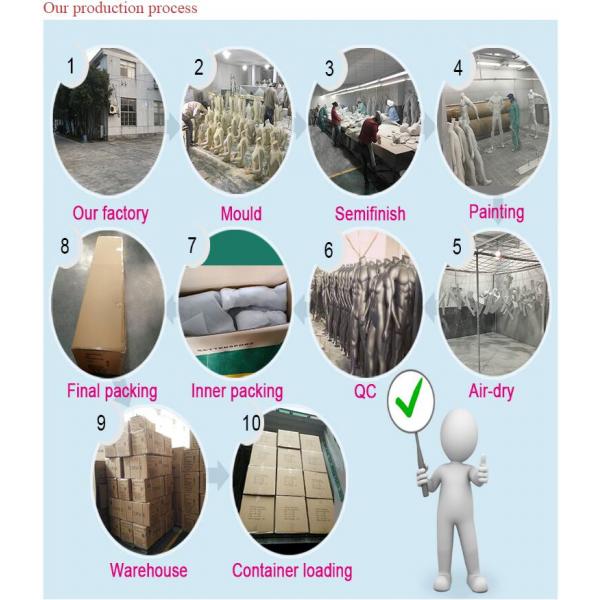 Half Body Female Shop Display Mannequin With Leg And Pregnant For Pants Display