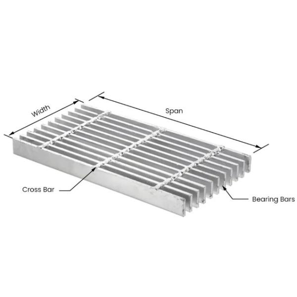 Metal Building Materials Galvanized Q235/Q345/SS304/SS316 Stainless Steel Grating