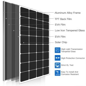 China Flexible Maxeon Sunpower Solar Panels 400W Custom Logo on sale