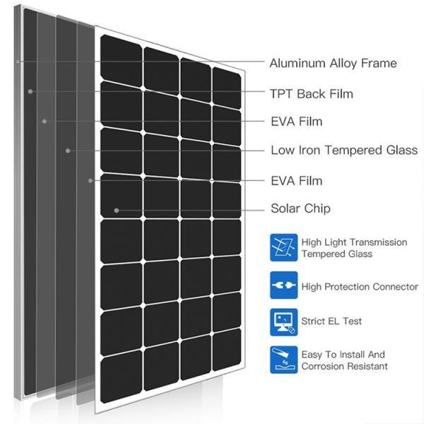 Buy Flexible Maxeon Sunpower Solar Panels 400W Custom Logo at wholesale prices