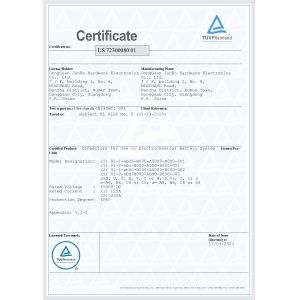 Shenzhen Junbo Technology Co., Ltd Certifications