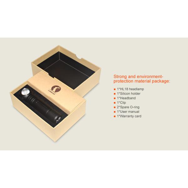 Waterproof USB Rechargeable led head flashlight with Magnetic Tail for Outdoor Use