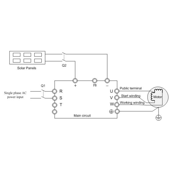 0.75kw 220V Single Phase Inverter Drive DC To AC Converter For Solar Pump