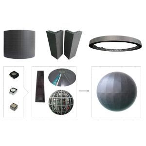 SMD2121 Energy Saving LED Display Curved Rgb Smd Indoor LED Display Panel Sign