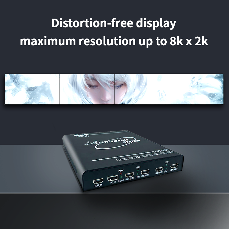 4K60 Multi-Screen Expander FPGA Video Wall Controller with Seamless Loop-Out and 1 in 4 Out for Digital Signage
