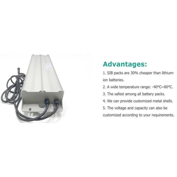 IP67 Waterproof Sodium Ion Battery Pack 40140 24V 24.8V 45Ah For Solar Street Light