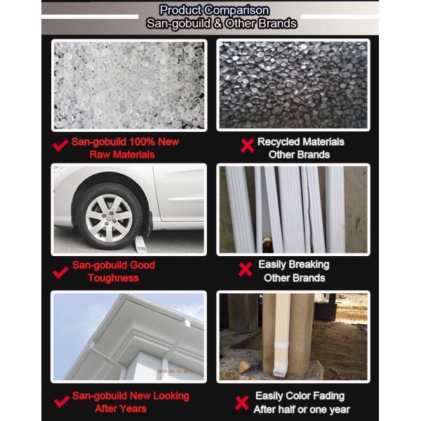 High Quality China PVCRain Water Collector, Rain Roof Gutter Price Philippines