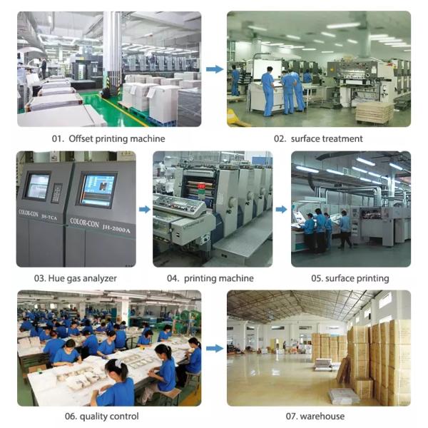 Smell Proof CBD Cookies Weed Packaging Pouch bags