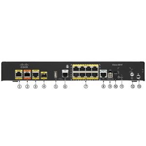 Cisco C891F Integrated Services Routers
