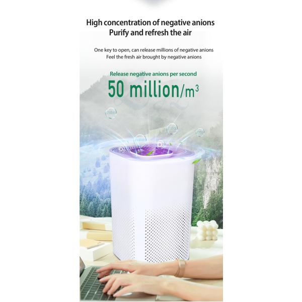 2022 New Purificador De Aire Hepa Desktop Ionized Air Purifier Negative Ion True Hepa Filter Portable Air Purifier Manufacturer