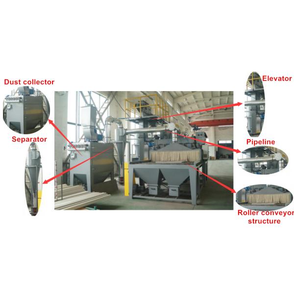 Conveyor Auto Blasting Machine For Cleaning Aluminum Plates 1 Year Warranty