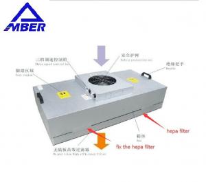 China Motorized Cleanroom Fan Filter Unit FFU Laminar Air Flow Hood HEPA FFU on sale