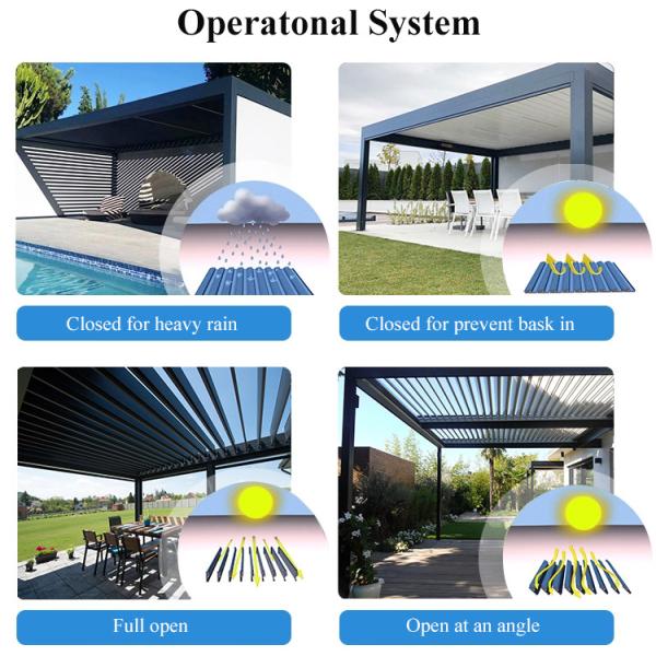 Waterproof Louver Roof Aluminium Pergola Outdoor Bioclimatic
