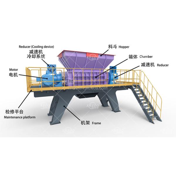 Home Appliance Textile Waste Shredder Wooden Wardrobe Furniture Crusher Wood Pallet Recycling Machine
