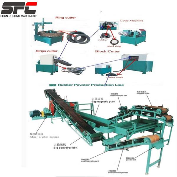 Buy Waste Tyre Recycling Line at wholesale prices