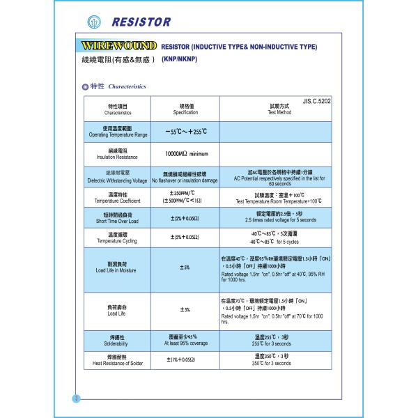 KNP 0.5W 1000ohm Cylindrical Resistor 0.5W 1W Wirewound Non Inductive Resistor
