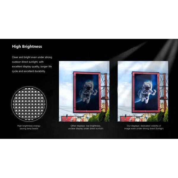 High Brightness HD P2 P2.5mm Outdoor LED Display Fine Pitch LED Cabinet