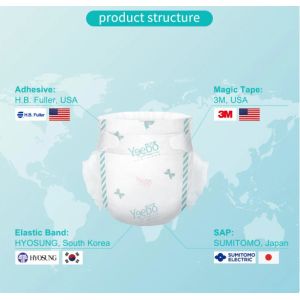 Leak Proof and Hydrophilic Non-Woven Fabric for Disposable Pull Up Pant