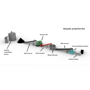 XDEM Charcoal Briquettes Pressing Machine Coconut Husk Wood Briquette Making