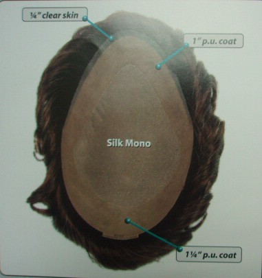 Human Remy Hair Men's Toupee Hair Replacement Silk Base with Thin Skin Coated