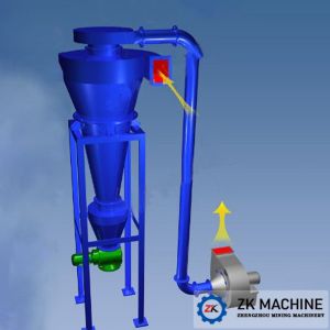 Cyclone Dust Collection Equipment Reasonable Structure For Cement Plant