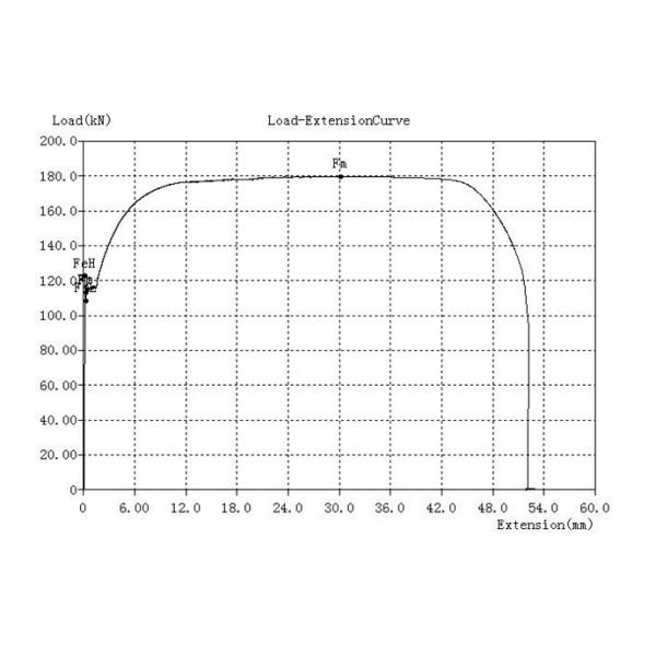 UTM -600D Electro - Hydraulic Universal Testing System 600kN Computer Controlled