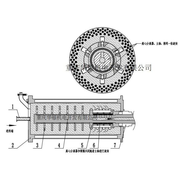 Save Energy Horizontal Bead Mill For MLCC Print Ink Nano Meter Materials LFP