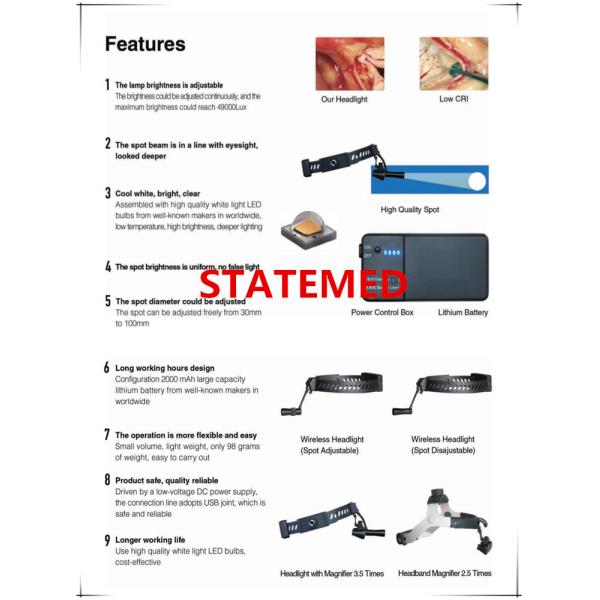 5W Medical Illumination Lights With Mini 2.5 Times 3.5 Times Surgical Magnifier