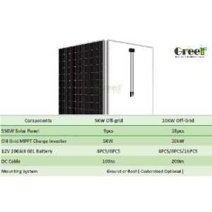 24 Hours Work Time 5kw Off-Grid Solar System for 10KW Load Power