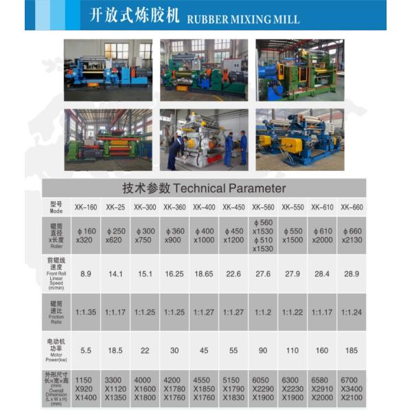 10 Inch Rubber Open Mill With Electric Pitch Adjustment For Small Scale Production