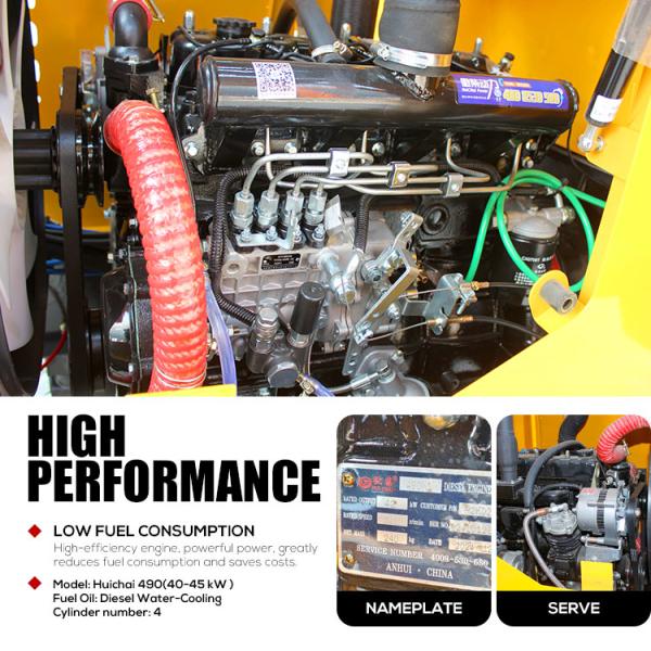 Hot Sale Construction Compact Frontend Wheel Loader Optional Forklifts Telescopic Boom Loader for Farm Garden