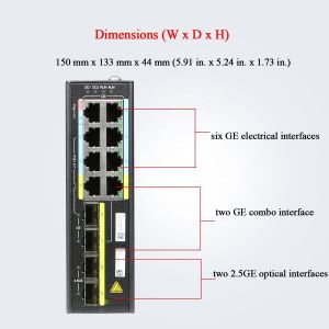 AR550C-2C6GE IoT Gateway Router