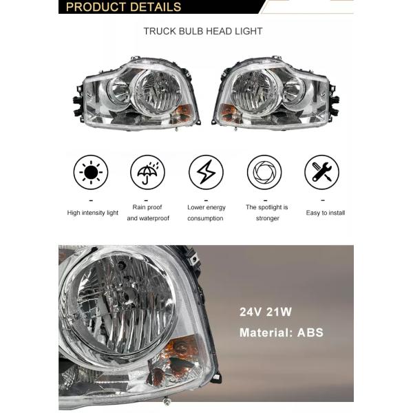 9618204439 Mercedes Benz Headlight European Truck Parts