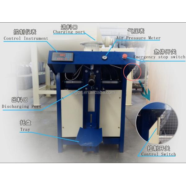 Automatic Dry Powder Mortar Packing Machine Sand Cement Wall Putty Ceramic Tile Adhesive Valve Bag Packaging Filling Machine