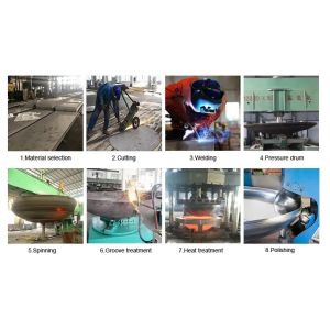 ASME Standard Circle Water Storage and Pressure Dish Head for Chemical