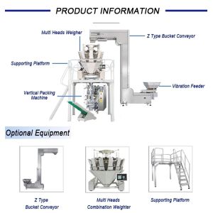 Full Automatic Food Packing Machine