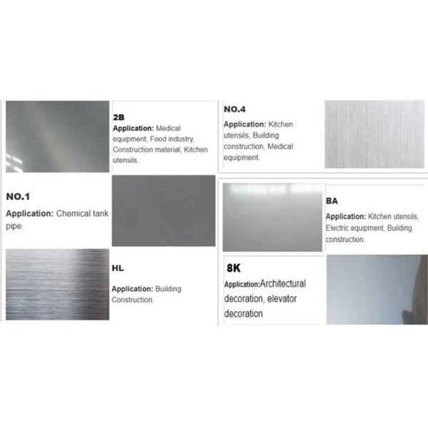Alloy 254SMO Stainless Steel Plate Alloy 254SMO Stainless Steel Plate