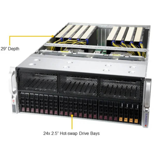 Quality Supermicro AS-4124GS-TNR 4U GPU Server with Dual AMD EPYC™ 7003/7002 Series Processors for sale
