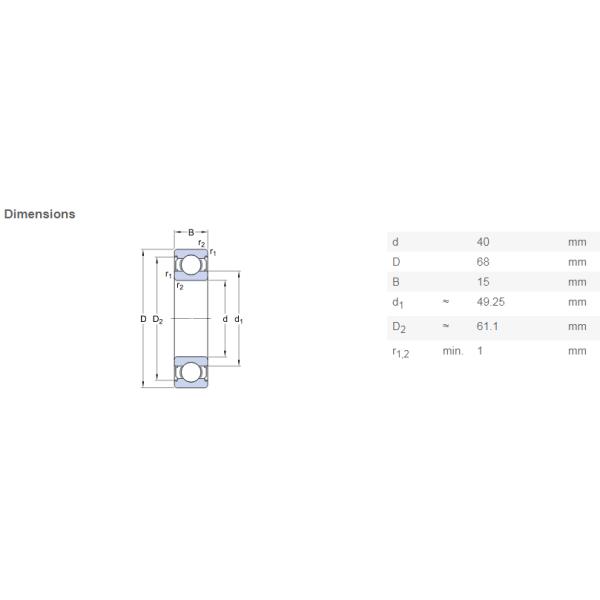 40x68x15mm Shielded Ball Bearing 6008Z 60082ZR 6008ZR 60082ZR 6008ZZE 6008-2Z