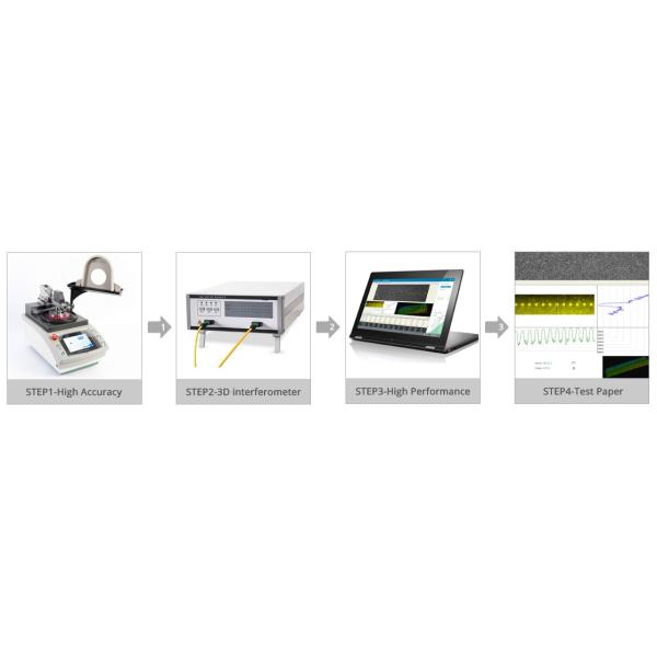 OM3 12F MPO Trunk Cable Senko MPO female to MPO female 50 / 125um 3.0mm 5m LSZH Aque Low Insertion Loss
