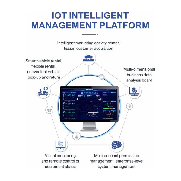 IOT Management Battery Swapping Cabinet Stations For Electric Car Eco Friendly