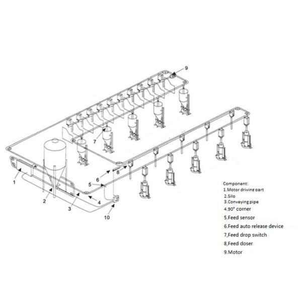 2.5 - 30 Tons Silo Piggery Farm Equipment Swine Breeding Equipment ISO9001