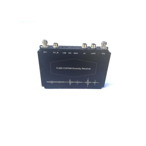 Buy Industrial Wireless Video Transmitter And Receiver , Duall Antenna Rf Video Receiver at wholesale prices