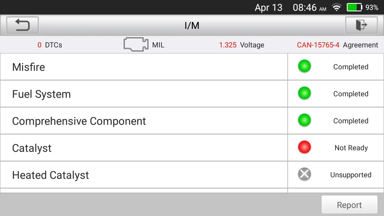 New Arrival LAUNCH X431 CRP129E PLUS Car Full System Diagnostic Tools with 8 Reset Service OBD OBD2 Auto VIN Scan Batter