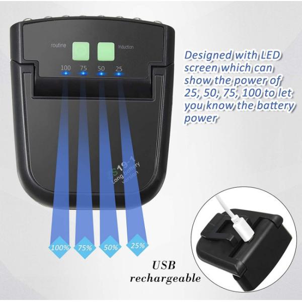 IP44 Hands Free Headlamp Work Light Clip On Cap Rechargeable Work Headlight